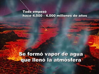 Todo empezó hace 4.500 - 4.000 millones de años Se formó vapor de agua que llenó la atmósfera 