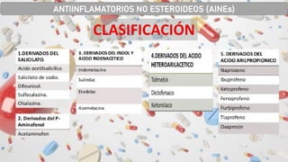ANTIINFLAMATORIOS NO ESTEROIDEOS (AINEs)
 
