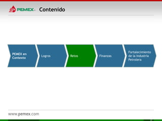 Contenido
Retos
PEMEX en
Contexto
Logros Finanzas
Fortalecimiento
de la Industria
Petrolera
 