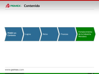 Contenido
Retos
PEMEX en
Contexto
Logros Finanzas
Fortalecimiento
de la Industria
Petrolera
 