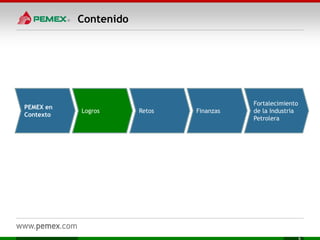 Contenido
Retos
PEMEX en
Contexto
Logros Finanzas
Fortalecimiento
de la Industria
Petrolera
 
