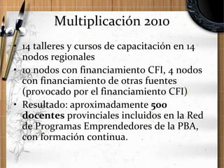Multiplicación 2010
• 14 talleres y cursos de capacitación en 14
nodos regionales
• 10 nodos con financiamiento CFI, 4 nodos
con financiamiento de otras fuentes
(provocado por el financiamiento CFI)
• Resultado: aproximadamente 500
docentes provinciales incluidos en la Red
de Programas Emprendedores de la PBA,
con formación continua.

 