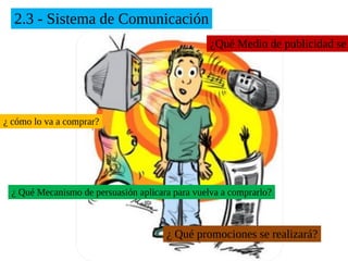 2.3 - Sistema de Comunicación
                                                 ¿Qué Medio de publicidad se




¿ cómo lo va a comprar?




 ¿ Qué Mecanismo de persuasión aplicara para vuelva a comprarlo?



                                      ¿ Qué promociones se realizará?
 