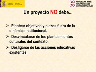 Un proyecto  NO  debe... Plantear objetivos y plazos fuera de la dinámica institucional. Desvincularse de los planteamientos culturales del contexto. Desligarse de las acciones educativas existentes. 