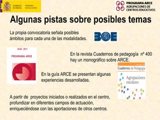 Algunas pistas sobre posibles temas   En la guía ARCE se presentan algunas experiencias desarrolladas. La propia convocatoria señala posibles ámbitos para cada una de las modalidades.  En la revista Cuadernos de pedagogía  nº 400 hay un monográfico sobre ARCE. A partir de  proyectos iniciados o realizados en el centro, profundizar en diferentes campos de actuación, enriqueciéndose con las aportaciones de otros centros.  