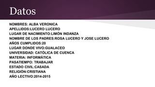 Datos
NOMBRES: ALBA VERONICA
APELLIDOS:LUCERO LUCERO
LUGAR DE NACIMIENTO:LIMÓN INDANZA
NOMBRE DE LOS PADRES:ROSA LUCERO Y JOSE LUCERO
AÑOS CUMPLIDOS:20
LUGAR DONDE VIVO:GUALACEO
UNIVERSIDAD: CATÓLICA DE CUENCA
MATERIA: INFORMÁTICA
PASATIEMPO: TRABAJAR
ESTADO CIVIL:CASADA
RELIGIÓN:CRISTIANA
AÑO LECTIVO:2014-2015
 