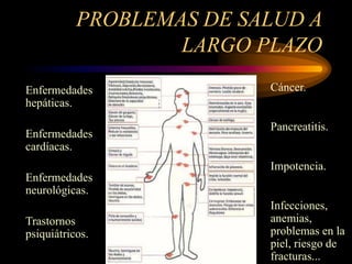 PROBLEMAS DE SALUD A
LARGO PLAZO
Enfermedades
hepáticas.
Enfermedades
cardíacas.
Enfermedades
neurológicas.
Trastornos
psiquiátricos.
Cáncer.
Pancreatitis.
Impotencia.
Infecciones,
anemias,
problemas en la
piel, riesgo de
fracturas...
 