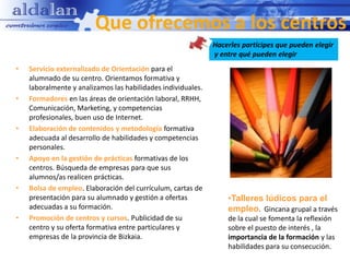 Que ofrecemos a los centros
                                                              Hacerles participes que pueden elegir
                                                              y entre qué pueden elegir
•   Servicio externalizado de Orientación para el
    alumnado de su centro. Orientamos formativa y
    laboralmente y analizamos las habilidades individuales.
•   Formadores en las áreas de orientación laboral, RRHH,
    Comunicación, Marketing, y competencias
    profesionales, buen uso de Internet.
•   Elaboración de contenidos y metodología formativa
    adecuada al desarrollo de habilidades y competencias
    personales.
•   Apoyo en la gestión de prácticas formativas de los
    centros. Búsqueda de empresas para que sus
    alumnos/as realicen prácticas.
•   Bolsa de empleo. Elaboración del currículum, cartas de
    presentación para su alumnado y gestión a ofertas             •Talleres lúdicos para el
    adecuadas a su formación.                                     empleo. Gincana grupal a través
•   Promoción de centros y cursos. Publicidad de su               de la cual se fomenta la reflexión
    centro y su oferta formativa entre particulares y             sobre el puesto de interés , la
    empresas de la provincia de Bizkaia.                          importancia de la formación y las
                                                                  habilidades para su consecución.
 