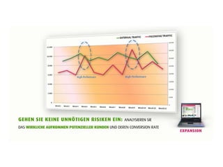 Produktpräsentation T-Cuento