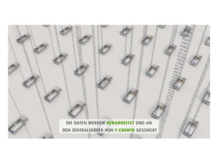 Produktpräsentation T-Cuento