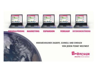 Produktpräsentation T-Cuento