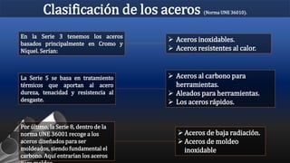 Clasificación de los aceros (Norma UNE 36010).
En la Serie 3 tenemos los aceros
basados principalmente en Cromo y
Níquel. Serían:
 Aceros inoxidables.
 Aceros resistentes al calor.
La Serie 5 se basa en tratamiento
térmicos que aportan al acero
dureza, tenacidad y resistencia al
desgaste.
 Aceros al carbono para
herramientas.
 Aleados para herramientas.
 Los aceros rápidos.
Por último, la Serie 8, dentro de la
norma UNE 36001 recoge a los
aceros diseñados para ser
moldeados, siendo fundamental el
carbono. Aquí entrarían los aceros
Aceros de baja radiación.
Aceros de moldeo
inoxidable
 