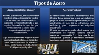 Tipos de Acero
Acero Estructural
El término acero estructural hace referencia a un
término de uso general que se usa para definir un
grupo de aceros diseñados especialmente para la
construcción de todo tipo de estructuras, para
edificios y para componentes de máquinas
industriales.
El acero estructural se produce básicamente para
construcción de edificios (también llamado
aceros de construcción ) y tiene una forma,
composición química y resistencia concretas
adaptadas a este propósito.
Aceros resistentes al calor
El acero, por sí mismo, es un componente
resistente al calor. Sin embargo, existen
situaciones concretas en donde la
exposición es realmente elevada, lo que
requiere de una aleación específica que
permita someter al aleado a altas
temperaturas sin riesgos de
deformaciones.
Aquí es donde entran en juego los aceros
resistentes al calor, también conocidos
como termorresistentes. Su tolerancia
puede oscilar desde los 260 hasta los
1.200 grados centígrados.
 