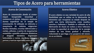 Tipos de Acero para herramientas
Aceros Elástico
El acero elástico es una variedad de acero de alta
flexibilidad que se utiliza en la fabricación de
elementos que recuperan su estado después de
sufrir una cierta deformación, como muelles,
resortes y ballestas.1 También es utilizado en la
fabricación de chasis de coches y otros vehículos
al tener la capacidad de absorción de la energía
cinética de una forma gradual y eficiente,
reduciendo la que llega a los pasajeros del mismo
en un accidente.
Aceros de Cementación
Acero de cementación aleado al cromo-
níquel. Insuperable tenacidad y
resistencia al núcleo. Adquiere excelente
dureza superficial en el temple de
cementación. Es utilizado en vehículos y
maquinaria de máxima exigencias:
Ruedas dentadas, crucetas diferenciales y
cardan, piñones, y partes de maquinarias
sometidas a grandes esfuerzos dinámicos
y desgaste mecánico. Engranajes
helicoidales y rectos, sin fines, vástagos,
pernos y tuercas especiales entre otros.
 