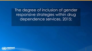 The degree of inclusion of gender
responsive strategies within drug
dependence services, 2015;
 