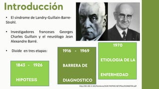 Presentación ALEX GUILLIAN BARRE para estudiantes de bachillerato | PPTX