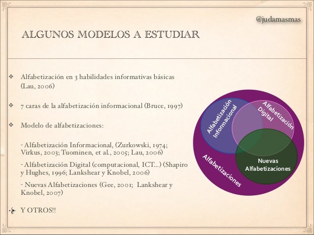 Resultado de imagen para alfabetización informacional en las bibliotecas universitarias venezolanas