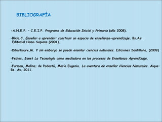 BIBLIOGRAFÍA 
-A.N.E.P. – C.E.I.P. Programa de Educación Inicial y Primaria (año 2008). 
-Bixio,C. Enseñar a aprender: construir un espacio de enseñanza-aprendizaje. Bs.As: 
Editorial Homo Sapiens (2001). 
-Dibarboure,M. Y sin embargo se puede enseñar ciencias naturales. Ediciones Santillana, (2009) 
-Febles, Janet La Tecnología como mediadora en los procesos de Enseñanza Aprendizaje. 
- 
-Furman, Melina; de Podestá, María Eugenia. La aventura de enseñar Ciencias Naturales. Aique: 
Bs. As. 2011. 
 