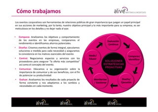 Cómo trabajamos
Los eventos corporativos son herramientas de relaciones públicas de gran importancia que juegan un papel principal
en sus acciones de marketing, por lo tanto, nuestro objetivo principal y lo más importante para su empresa, es ser
meticulosos en los detalles y no dejar nada al azar.


•   Comparar. Analizamos los objetivos y comportamiento
    de los eventos en las empresas, comparamos el                                    Evaluación
    rendimiento e identificamos ahorros potenciales.                                  Continua
•   Diseñar. Creamos eventos de forma integral, ejecutamos
    soluciones a medida para cada necesidad y aseguramos
    la consistencia en los matices esenciales del evento.
                                                                   Medir/                               Comparar/
•   Control. Negociamos espacios y servicios con los               Educar                               Identificar
    proveedores para asegurar “la oferta más competitiva”                        SOLUCIONES
    así como el concepto del evento.                                            ESTRATÉGICAS
                                                                                 PROACTIVAS
•   Comunicar. Educamos a su organización sobre la
    importancia de comunicar y de sus beneficios, con el fin
    de potenciar su productividad.
•   Evaluar. Analizamos los resultados de cada proyecto de             Monitorizar                 Diseño/
    forma constante y nos adaptamos a los cambios y                    / Gestionar                Ejecución
    necesidades en cada momento.
 
