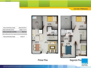 Presentación altavista casas