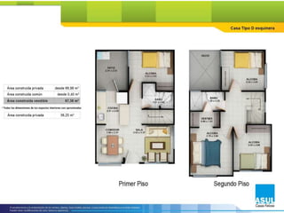 Presentación altavista casas
