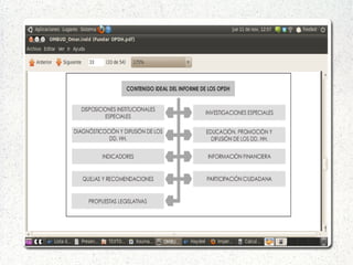 Presentación alvarez icaza