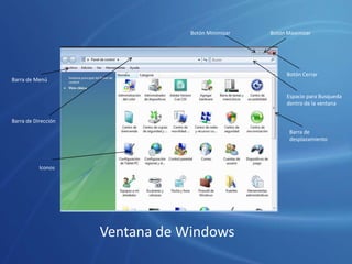 Ventana de Windows
Iconos
Barra de Menú
Barra de Dirección
Botón Cerrar
Espacio para Busqueda
dentro de la ventana
Barra de
desplazamiento
Botón MaximizarBotón Minimizar