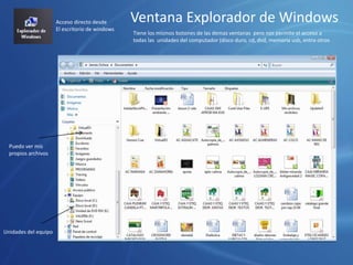 Acceso directo desde
El escritorio de windows
Ventana Explorador de Windows
Tiene los mismos botones de las demas ventanas pero nos permite el acceso a
todas las unidades del computador (disco duro, cd, dvd, memoria usb, entre otros
Puedo ver mis
propios archivos
Unidades del equipo
