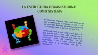 LA ESTRUCTURA ORGANIZACIONAL
COMO SISTEMA
 