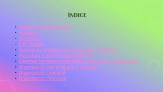 ÍNDICE
• Ambiente Organizacional
• Enfoques
- Tom Burns
- E.M. Stalker
• Sistema de organización mecanista y orgánica
• Estructura y proceso organizacional
• Sistemas formales e informales dentro de la organización
• Organización por producto y mercado
• Organización matricial
• Organización funcional
 