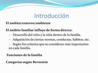 Introducción
El ámbito/entorno/ambiente

El ámbito familiar influye de forma directa:
  - Desarrollo del niño y la niña dentro de la familia.
  - Adquisición de ciertas normas, conductas, hábitos, etc.
  - Según los criterios que se consideran más importantes
  en cada familia.

Funciones de la familia

Categorías según Bernstein
 