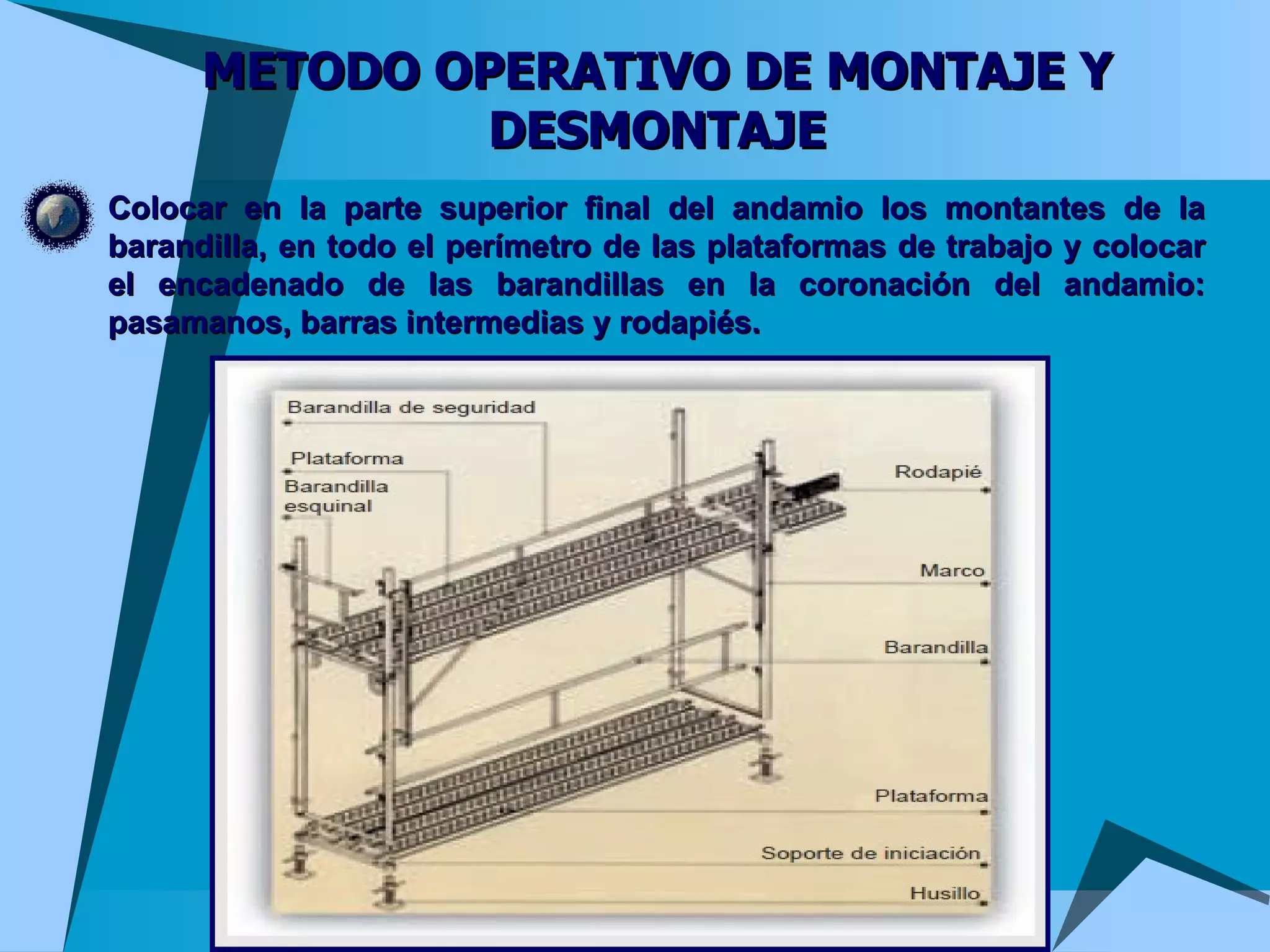 METODO OPERATIVO DE MONTAJE Y DESMONTAJE Colocar en la parte superior final del andamio los montantes de la barandilla, en todo el perímetro de las plataformas de trabajo y colocar el encadenado de las barandillas en la coronación del andamio: pasamanos, barras intermedias y rodapiés. 