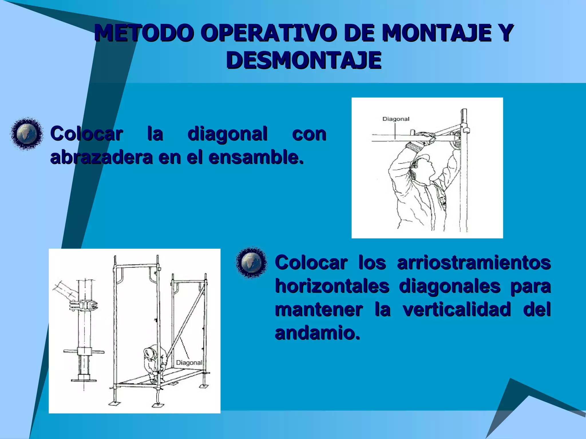 METODO OPERATIVO DE MONTAJE Y DESMONTAJE Colocar la diagonal con abrazadera en el ensamble. Colocar los arriostramientos horizontales diagonales para mantener la verticalidad del andamio. 