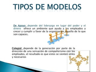 De Apoyo: depende del liderazgo en lugar del poder y el
 dinero ofrece un ambiente que ayuda a los empleados a
 crecer y cumplir a favor de la organización aquello de lo que
 son capaces.




Colegial: depende de la generación por parte de la
dirección de una sensación de compañerismo con los
empleados, el resultado es que estos se sienten útiles
y necesarios
 