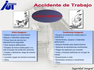 CAUSAS INMEDIATAS Accidente de Trabajo Seguridad Integral Actos Inseguros : Operar equipos sin autorización Operar a velocidad inadecuada Poner fuera de servicio los dispositivos de seguridad Usar equipos defectuosos Emplear de forma inadecuada o no usar el equipo de protección personal Instalar y almacenar carga de manera incorrecta Levantar cargas de manera incorrecta Otros Condiciones Inseguras: Equipos de protección inadecuados o ineficientes Herramientas, equipos o materiales defectuosos Espacio limitado para desenvolverse Sistemas de advertencias insuficientes Peligro de explosión por incendio Orden y limpieza deficiente en el lugar de trabajo Exposiciones a ruido Iluminación excesiva o insuficiente Otros 