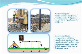 Piezômetros para monitoramento dos fluxos, pressões, níveis de águas subterrâneas e qualidade dos aqüíferos. O aterramento dos equipamentos elétricos, estações de transformadores, estações de rádio-enlace etc,... procurando sempre a menor resistividade no solo para a descarga à terra. 