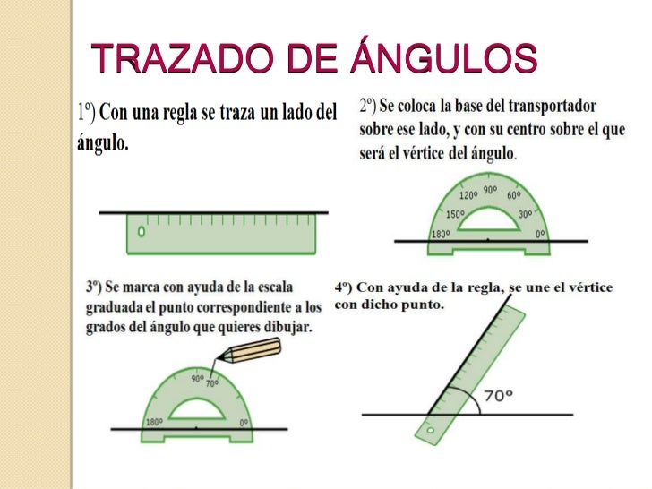 Resultado de imagen para como dibujar angulos