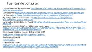 Fuentes de consulta
Dunas costeras de la pampa austral https://www.fundacionazara.org.ar/img/recursos-educativos/manual-
sobre-dunas-costeras.pdf
Dunas costeras https://www.fundacionazara.org.ar/img/recursos-educativos/folleto-dunas-costeras.pdf
Las Pampas https://www.fundacionazara.org.ar/img/recursos-educativos/las-pampas.pdf
Águila Coronada. Guardiana del monte https://www.fundacionazara.org.ar/img/recursos-
educativos/folleto-aguila-coronada.pdf
La naturaleza del Bajo Delta del Paraná https://www.fundacionazara.org.ar/img/recursos-educativos/delta-
parana.pdf
Mamíferos terrestres de la Costa Atlántica de Buenos Aires
https://ri.conicet.gov.ar/bitstream/handle/11336/134866/CONICET_Digital_Nro.ffea0632-bf7a-4eaa-a01f-
499355d42b4c_A.pdf?sequence=2&isAllowed=y
Eco registros: listado de especies de la provincia de BA
https://www.ecoregistros.org/site/provincia.php?id=1
Biodiversidad de APN
www.sib.gob.ar
ECAS provincia de BA
https://www.gba.gob.ar/desarrollo_agrario/ecas#:~:text=Pueden%20encontrarse%20ejemplares%20de%2
0animales,colorados%2C%20ciervos%20dama%20y%20b%C3%BAfalos.
 