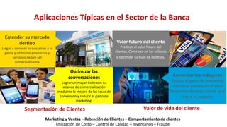 Aplicaciones Típicas en el Sector de la Banca
Entender su mercado
destino
Llegar a conocer lo que atrae a la
gente y cómo los productos y
servicios deben ser
comercializados
Valor futuro del cliente
Predecir el valor futuro del
clientes. Centrarse en los valiosos
y optimizar su flujo de ingresos.
Aumentar los márgenes
Ajustar el gasto de marketing
individual basado en el valor
financiero de cada cliente que
trae a su negocio.
Optimizar las
conversaciones
Lograr un mayor éxito con su
alcance de comercialización
mediante la mejora de las tasas de
conversión y reducir el gasto de
marketing.
Marketing y Ventas – Retención de Clientes – Comportamiento de clientes
Utilización de Costo – Control de Calidad – Inventarios – Fraude
Valor de vida del clienteSegmentación de Clientes
 