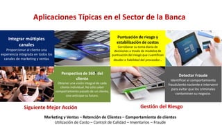 Aplicaciones Típicas en el Sector de la Banca
Integrar múltiples
canales
Proporcionar al cliente una
experiencia integrada en todos los
canales de marketing y ventas
Puntuación de riesgo y
estabilización de costos
Corroborar su toma diaria de
decisiones a través de modelos de
puntuación del riesgo que cuantifican
deudor o fiabilidad del proveedor..
Detectar Fraude
Identificar el comportamiento
fraudulento naciente e intervenir
para evitar que los criminales
contaminen su negocio.
Perspectiva de 360° del
cliente
Obtener una visión integral de cada
cliente individual. No sólo saber
comportamiento pasado de un cliente,
sino anticipar su futuro.
Marketing y Ventas – Retención de Clientes – Comportamiento de clientes
Utilización de Costo – Control de Calidad – Inventarios – Fraude
Siguiente Mejor Acción Gestión del Riesgo
 