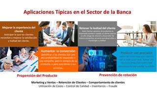 Aplicaciones Típicas en el Sector de la Banca
Mejorar la experiencia del
cliente
Anticipar lo que los clientes
necesitan y mejorar la satisfacción
y lealtad del cliente.
Retener la lealtad del cliente
. Ante muchas opciones de productos es
importante predecir cuando un cliente está en
un alto riesgo de rotación y desarrollar de
manera preventiva acciones que desarrollen y
mantengan su lealtad.
Predecir con precisión
Saber de antemano qué clientes
van a rotar y por qué. Tomar una
decisión proactiva sobre este
conocimiento para evitar su salida.
Aumentar la conversión
Identificar a los clientes con una
alta probabilidad de responder a
una campaña, para la compra de su
producto, o para suscribirse a sus
servicios.
Marketing y Ventas – Retención de Clientes – Comportamiento de clientes
Utilización de Costo – Control de Calidad – Inventarios – Fraude
Prevención de rotaciónPropensión del Producto
 