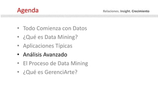 • Todo Comienza con Datos
• ¿Qué es Data Mining?
• Aplicaciones Típicas
• Análisis Avanzado
• El Proceso de Data Mining
• ¿Qué es GerenciArte?
Agenda Relaciones. Insight. Crecimiento
 