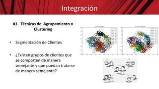 Integración
#1. Técnicas de Agrupamiento o
Clustering
• Segmentación de Clientes
• ¿Existen grupos de clientes que
se comporten de manera
semejante y que puedan tratarse
de manera semejante?
 