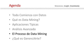 • Todo Comienza con Datos
• Qué es Data Mining?
• Aplicaciones Típicas
• Análisis Avanzado
• El Proceso de Data Mining
• ¿Qué es GerenciArte?
Agenda Relaciones. Insight. Crecimiento
 