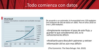 De acuerdo a un estimado, la humanidad creo 150 exabytes
(mil millones de Gb) de datos en 2005. Para el años 2010 se
creó 1,200 exabytes.
«Simplemente mantener el paso de este flujo, y
guardar lo que consideramos útil, es lo
suficientemente difícil»
«Analizarlo para descubrir patrones y extraer
información útil es aún mas difícil»
(The Economist. The Data Deluge. Feb. 2010)
…..Todo comienza con datos
 