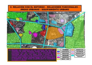 C- RELACIÓN CON EL ENTORNO – RELACIONES FUNCIONALES –
ÁREAS URBANAS – EQUIPAMIENTO URBANO
EL
SITIO
La tipología que predomina en las cercanías del sector es
viviendas de media densidad, existen dentro de las rutas
principales vías que conectan a áreas comerciales. Las
relaciones del sector con estas zonas a través de las
avenidas principales son de importancia ya que permiten al
usuario poder realizar distintas tareas en una misma zona.
La tendencia de este sector se perfila para un crecimiento
recreativo y cultural.
VIVIENDA
GUBERNAMENTAL
EDUCATIVAS
SOCIALES
DEPORTIVASDEPORTIVAS
MÉDICO – ASIST.
RECREATIVAS
CULTURALES
SEGURIDAD CIUD.
VÍAS DE ACCESO
PRINCIPAL
 