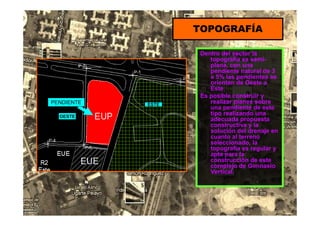 TOPOGRAFÍA
Dentro del sector la
topografía es semi-
plana, con una
pendiente natural de 3
a 5% las pendientes se
orientan de Oeste a
Este.
Es posible construir y
realizar planes sobre
una pendiente de este
tipo realizando una
adecuada propuesta
constructiva y la
solución del drenaje en
cuanto al terreno
seleccionado, la
topografía es regular y
apta para la
construcción de este
complejo de Gimnasio
Vertical.
PENDIENTE
OESTE
ESTE
 