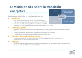 La visión de AEE sobre la transición 
energética
La transición energética en España tiene que ser:
1. Ambiciosa:
– 80% des...