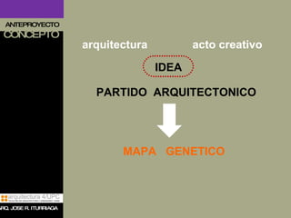 ANTEPROYECTO CONCEPTO PARTIDO  ARQUITECTONICO MAPA  GENETICO IDEA arquitectura acto creativo ARQ. JOSE R. ITURRIAGA || 