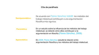 Cita de paráfrasis
De acuerdo con Flores Sánchez (2008), los métodos del
trabajo intelectual contribuyen a una argumentación
filosófica más rigurosa.
Semiparentético
Parentético
Aparentético
En un estudio sobre la influencia de los métodos del trabajo
intelectual, se detectó cómo ellos contribuyen a la
argumentación en filosofía (Flores Sánchez, 2008).
En 2008, Flores Sánchez estudió la relación entre
argumentación filosófica y los métodos del trabajo intelectual.
 